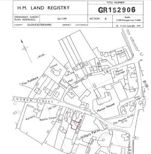 Title Plan