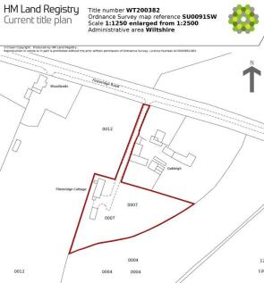 Title Plan