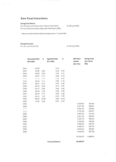 Hall Farm Close Solar Panel Calculations.png