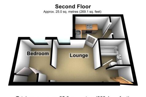Property Image 8