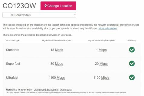 Broadband Speeds
