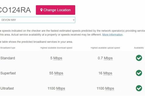 Broadband Speed