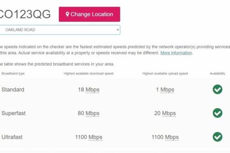 Broadband Speeds