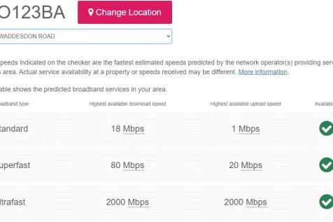 Broadband Speed