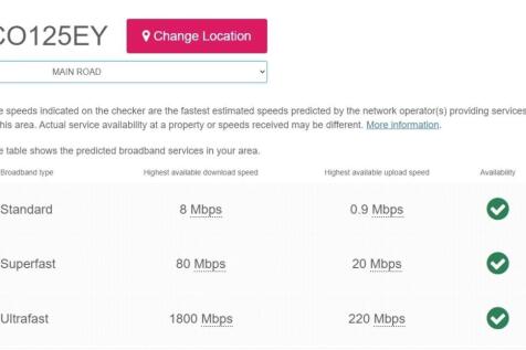Broadband Speeds