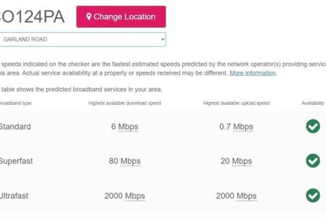 Broadband Speeds
