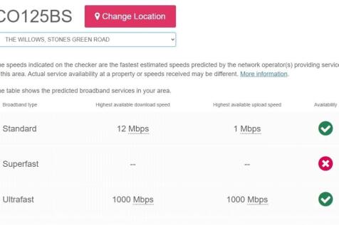 Broadband Speed