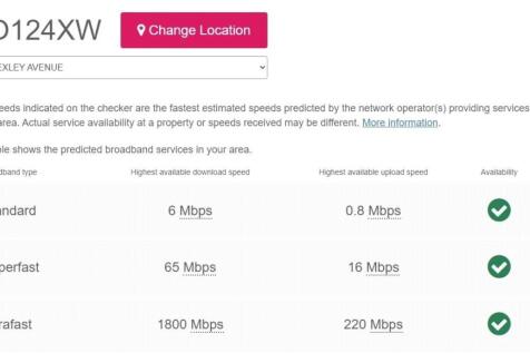 Broadband Speeds