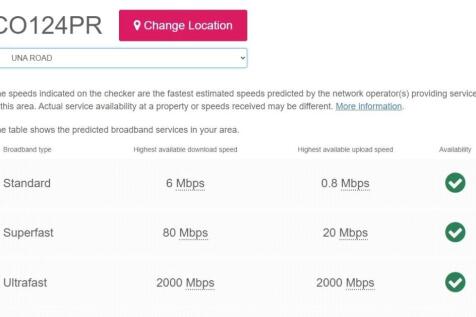Broadband Speeds