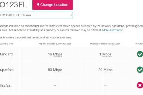 Broadband