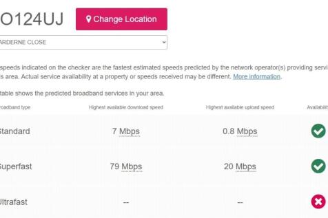 Broadband Speeds