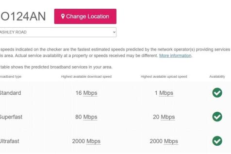 Broadband Speeds
