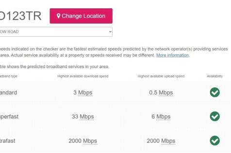 Broadband Speeds