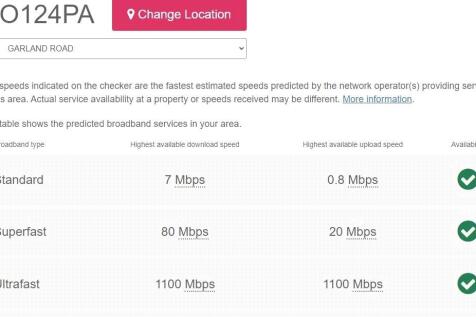 Broadband Speed