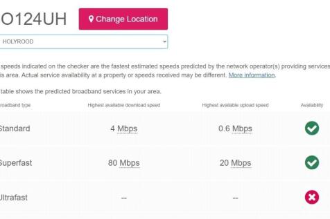 Broadband Speeds