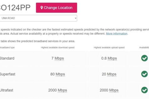 Broadband Speeds