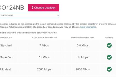 Broadband Speeds