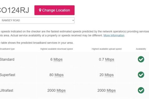 Broadband Speeds