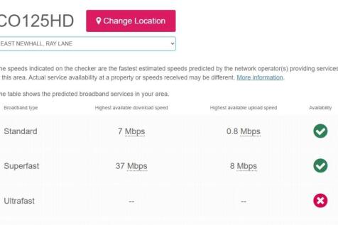 Broadband Speeds