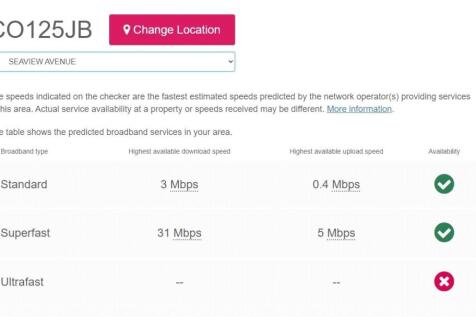 Broadband Speeds