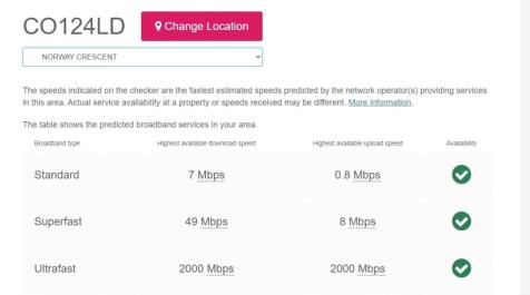 Broadband Speeds