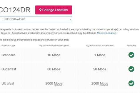 Broadband Speeds