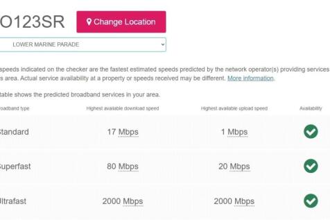 Broadband Speeds
