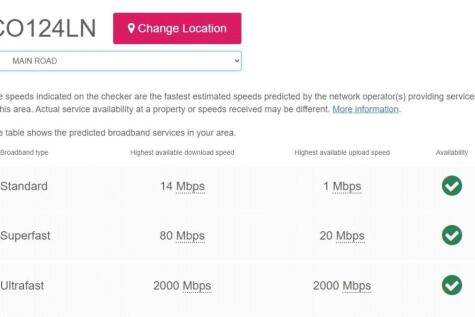 Broadband Speeds