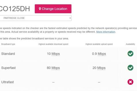 Broadband Speeds