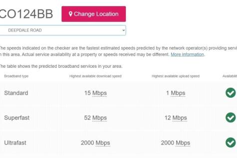 Broadband Speeds