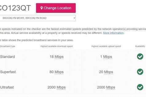 Broadband Speeds