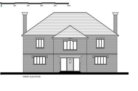 Plots 1 &amp; 3