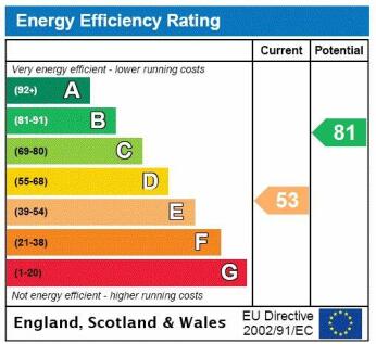 Epc