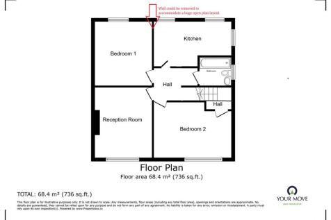 Subject To Planning