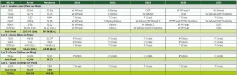 grove fm schedule.jpg