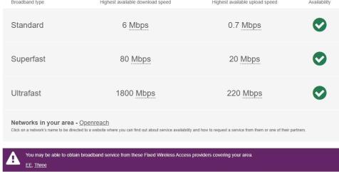 Boulevard Internet