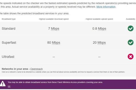 WC Broadband