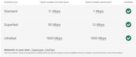 Essex Road Internet