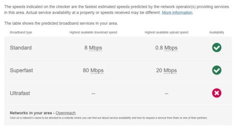 PM Broadband