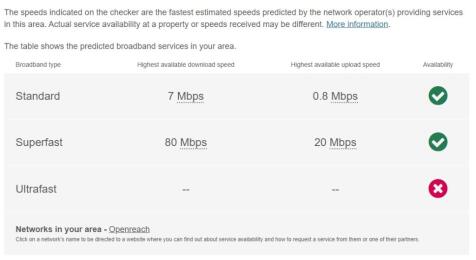 PM Broadband