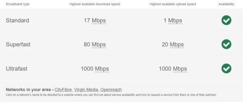 Broadband