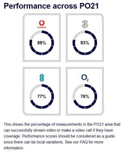 24 St Clares Gard...