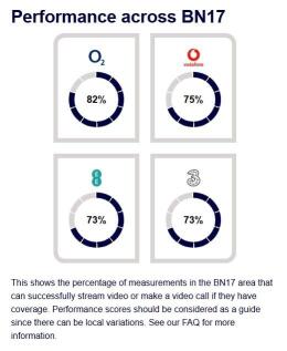 Flat 3 57 Bayford...