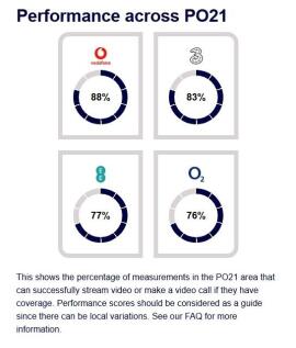 86 Longford Road ...