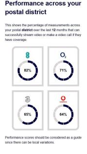 14A Dover Road - ...