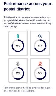 23 Essex Court - ...