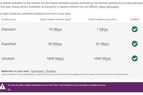 1 Parklands Avenu...