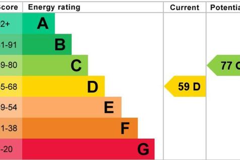 EPC