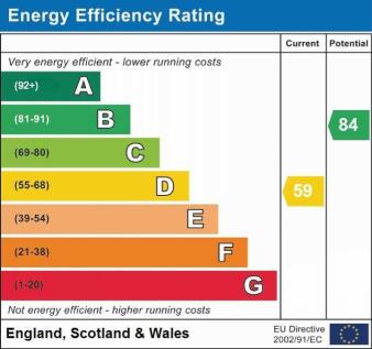 Energy Efficiency