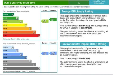 Picture No. 45